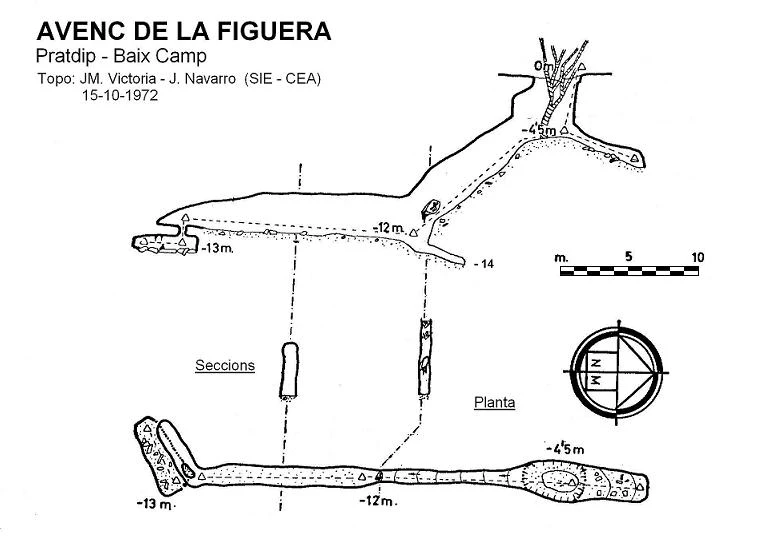 Topografia de FIGUERA, AVENC DE LA (1 de 1)