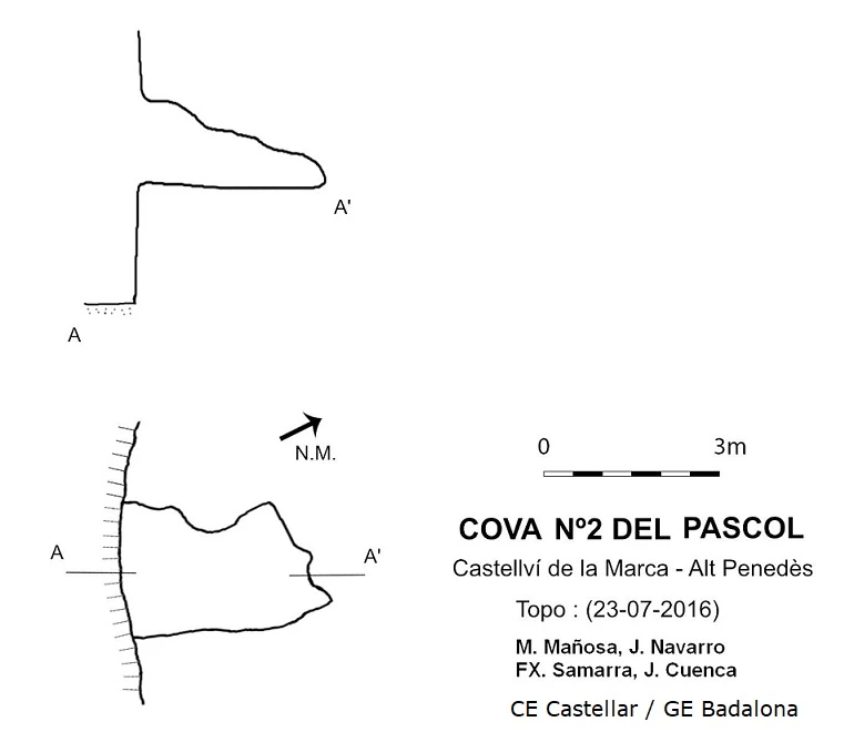 Topografía de PASCOL, COVES DEL (1 de 2)