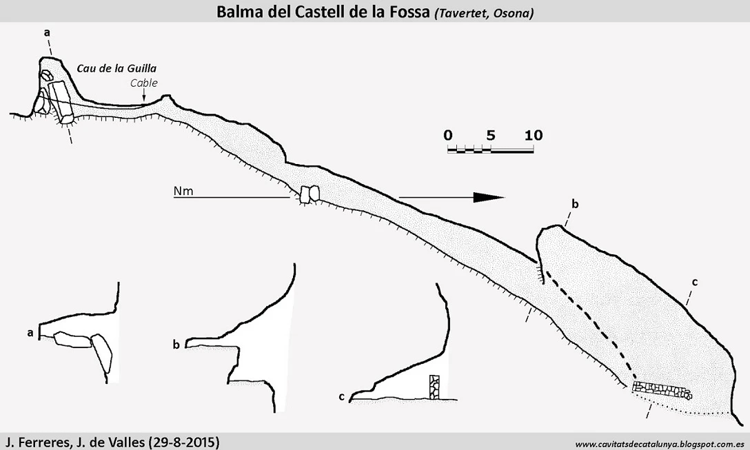 Topografia de CASTELL DE LA FOSSA, BALMA DEL (1 de 2)