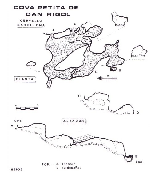 Topographie de CAN RIGOL Nº 1, COVA DE (1 sur 1)