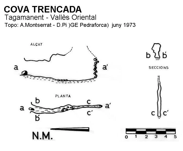 Topografia de TRENCADA, COVA (1 de 1)