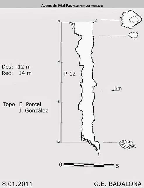 Survey of MAL PAS, AVENC DEL (1 of 1)