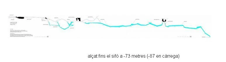 Topografía de OR, FORAT DE L' (4 de 14)