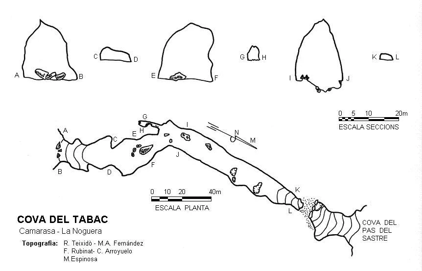 Topografia de TABAC,  COVA DEL (1 de 1)