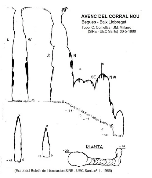Topographie de CORRAL NOU, AVENC DEL (1 sur 2)