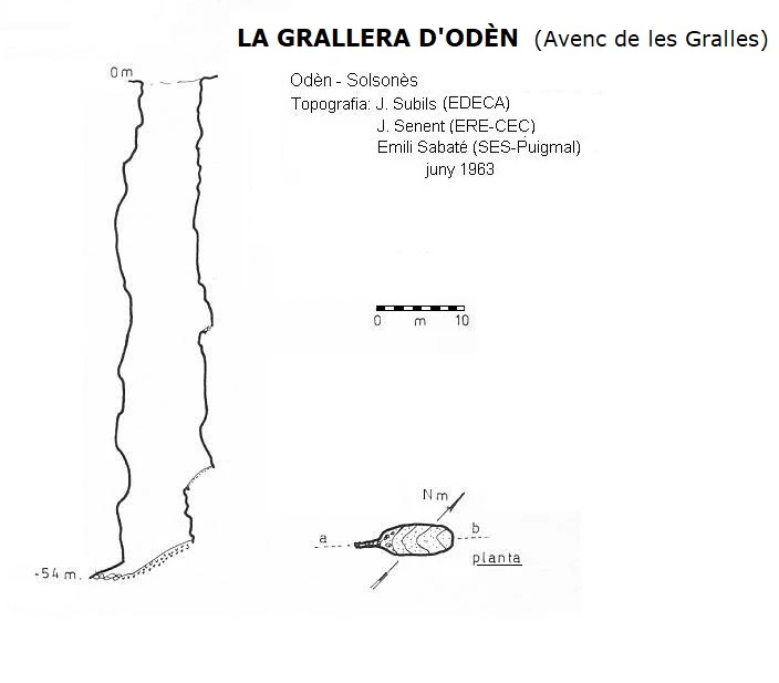 Topografía de GRALLERA D'ODÈN, LA (1 de 1)