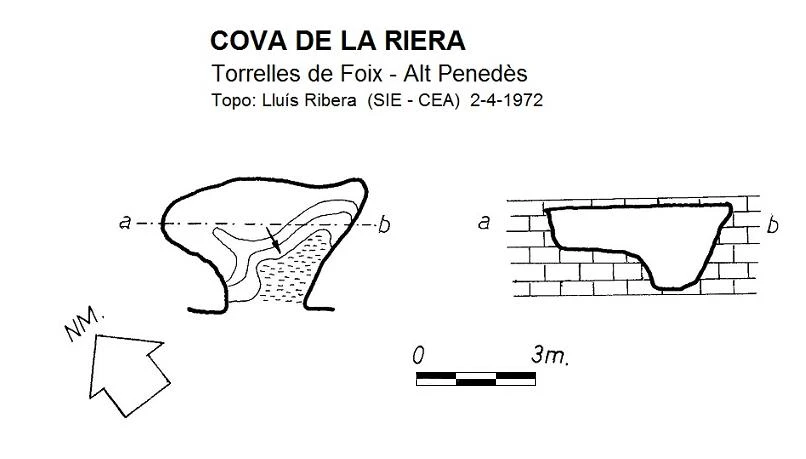 Topografia de RIERA, COVES DE LA (1 de 1)