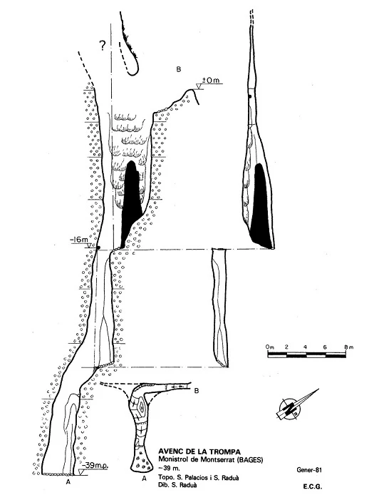 Topografía de SANT SALVADOR, ESCLETXA DE (1 de 1)