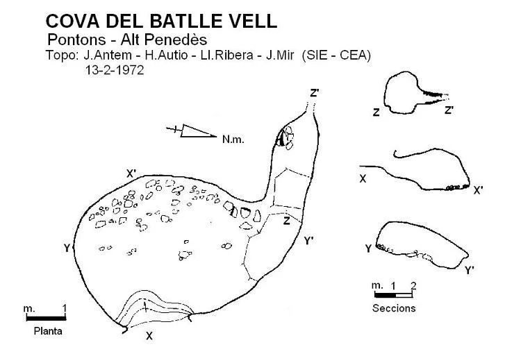 Topographie de BATLLE VELL, COVA DEL (1 sur 2)