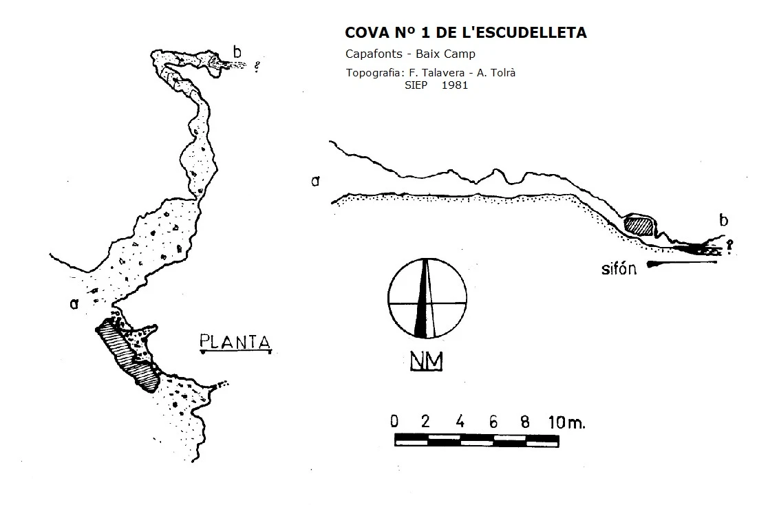 Topografía de ESCUDELLETA, COVA Nº1 DE L' (1 de 1)