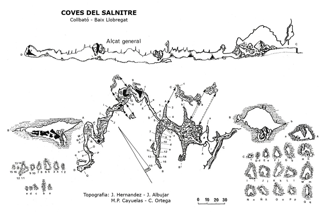 Topographie de SALNITRE, COVES DEL (3 sur 6)