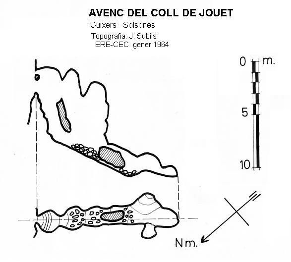 Topografía de COLL DE JOUET, AVENC DEL (1 de 1)