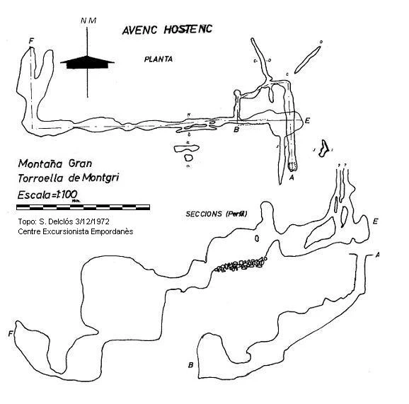 Topografía de HOSTENCH, AVENC (1 de 1)