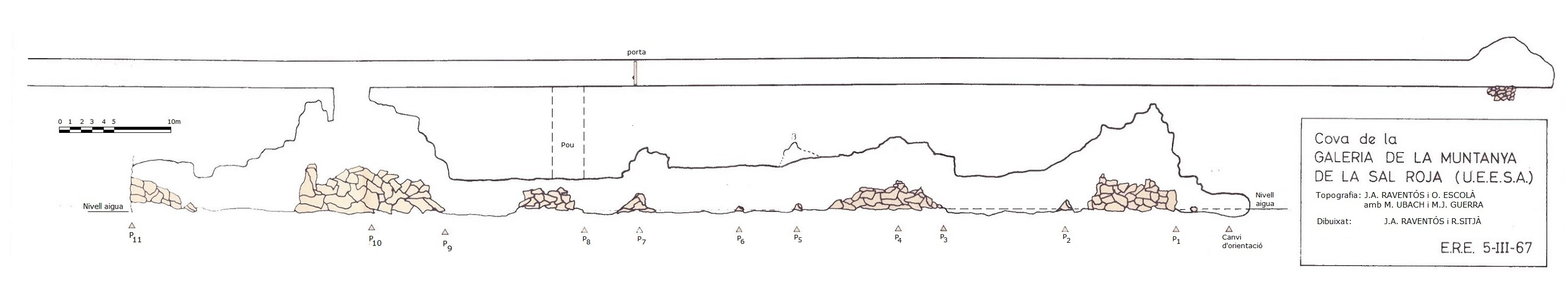 Topographie de RIU, COVA DEL (2 sur 2)