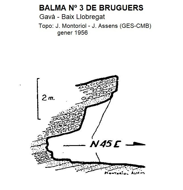 Topografia de BRUGUERS, BALMES DE (2 de 2)