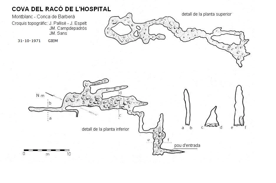 Topografia de RACÓ DE L'HOSPITAL, COVA DEL (1 de 1)