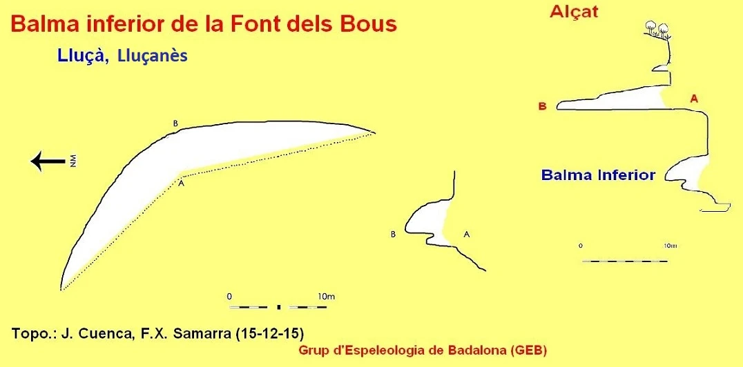 Survey of FONT DELS BOUS, BALMES DE LA (1 of 1)