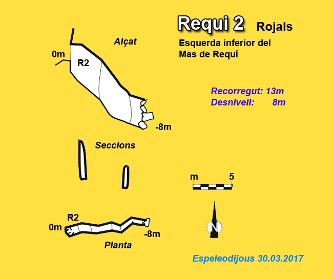 Topografía de REQUÍ, AVENC Nº2 DE (1 de 1)