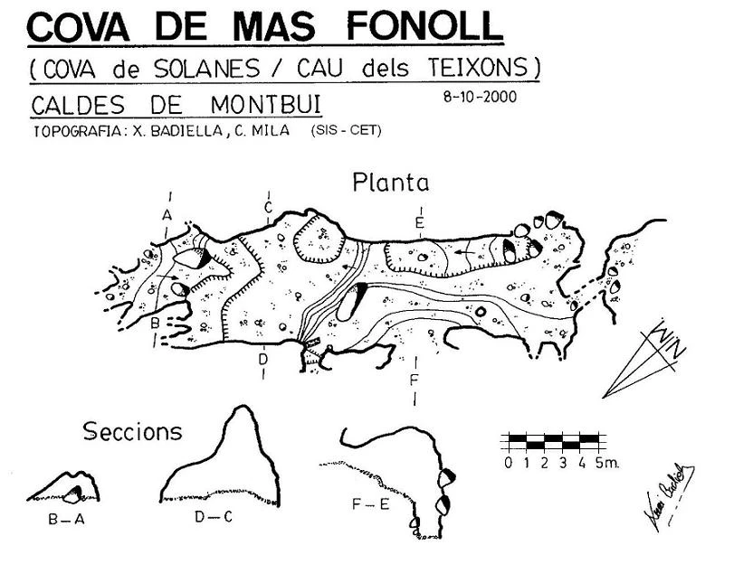 Topographie de SOLANES, COVA DE (3 sur 3)