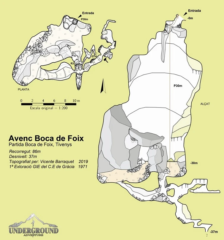 Topografía de BOCA DE FOIX, AVENC DE (1 de 1)