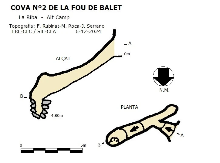 Topografia de FOU DE BALET, COVES DE LA (1 de 1)
