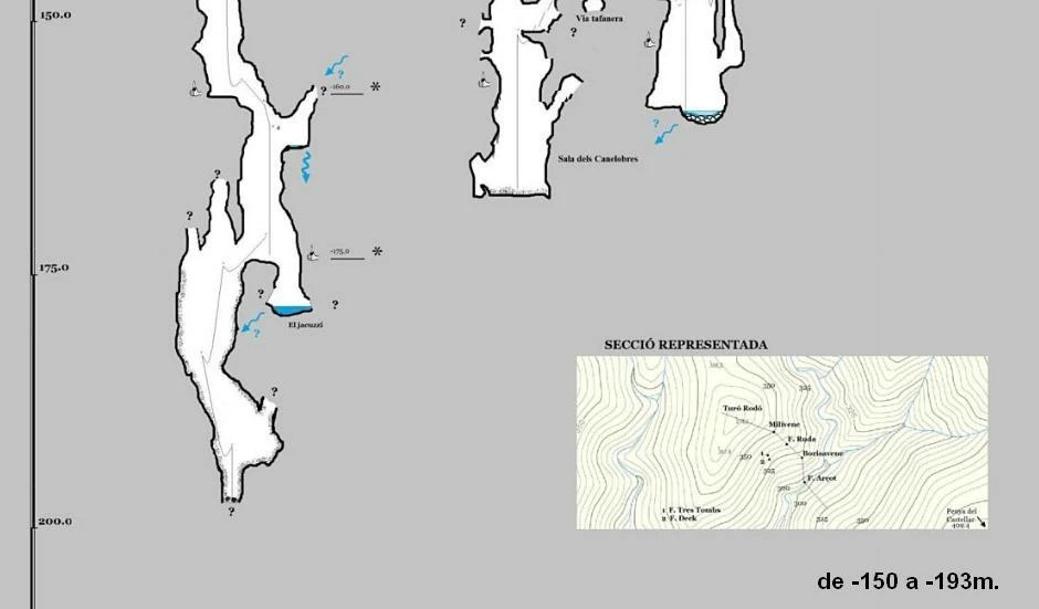 Topografia de RUDA, FORAT DE LA (5 de 5)