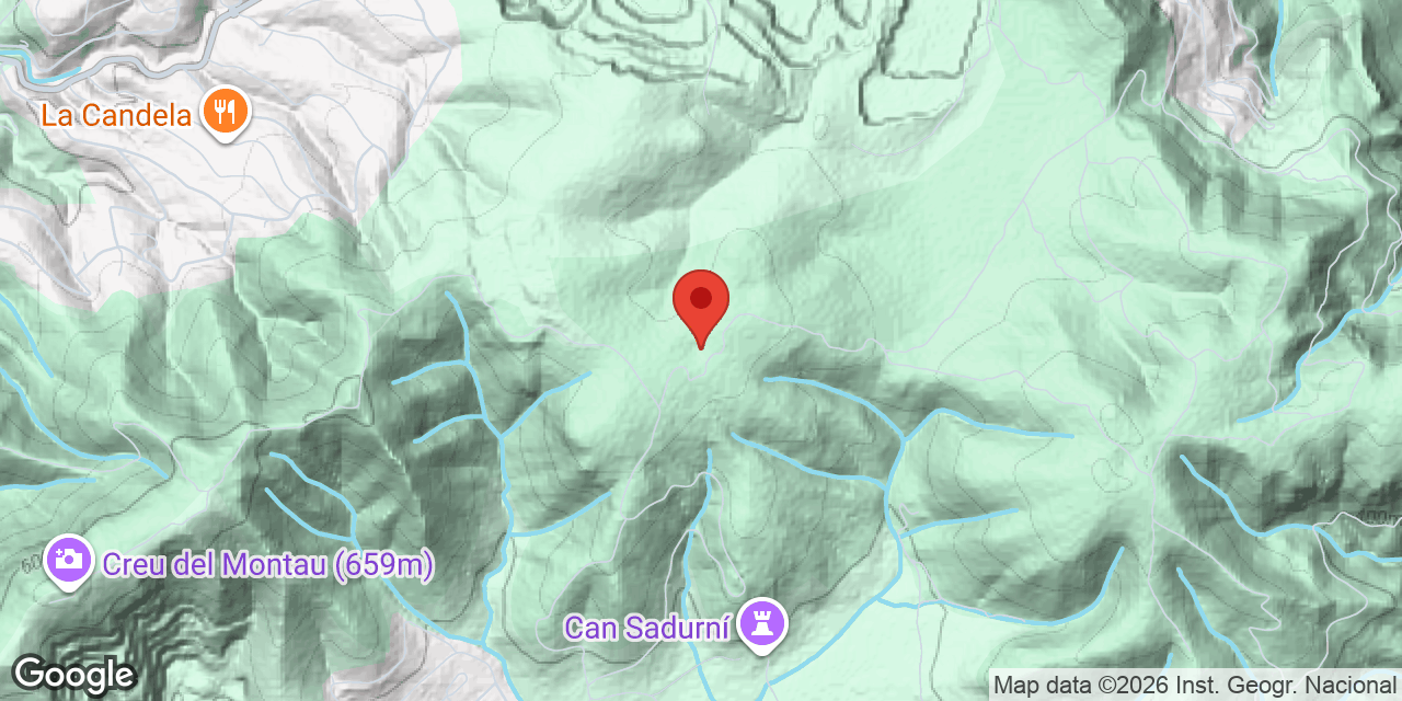 Mapa de situació de ARQUEÒLEGS, AVENC DELS