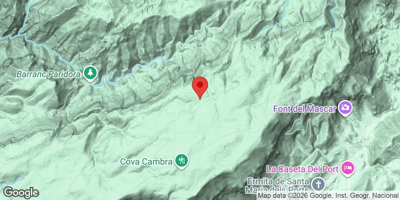 Mapa de situación de CURSA, AVENC DE LA