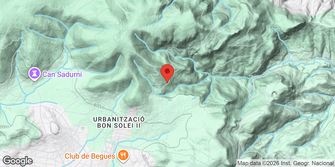 Mapa de situación de SOTARRO, AVENC DEL