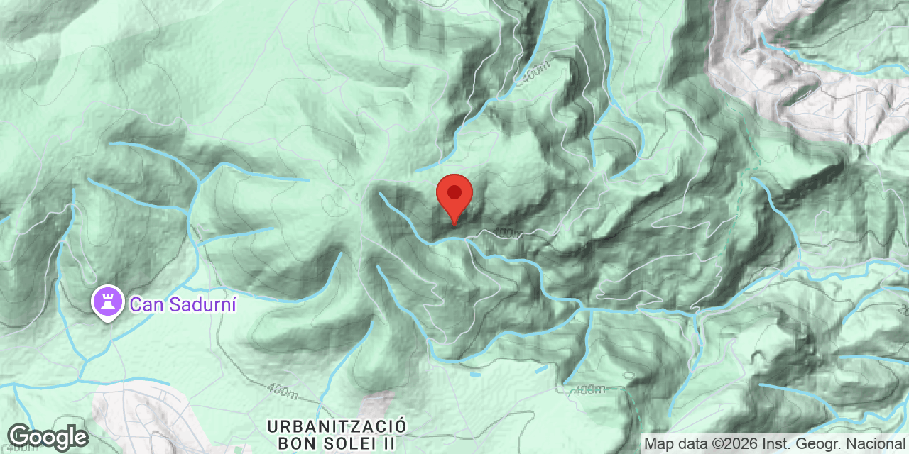 Mapa de situación de ESBARZER, AVENC DE L'