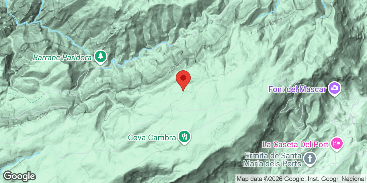 Location map of BONIC, AVENC