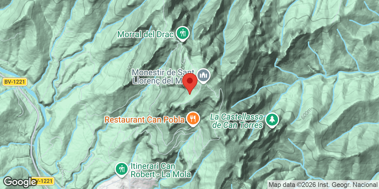Mapa de situación de MOLA, AVENC DE LA