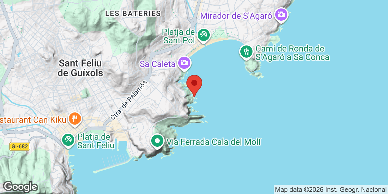 Mapa de situación de MUSSOL, COVA DEL