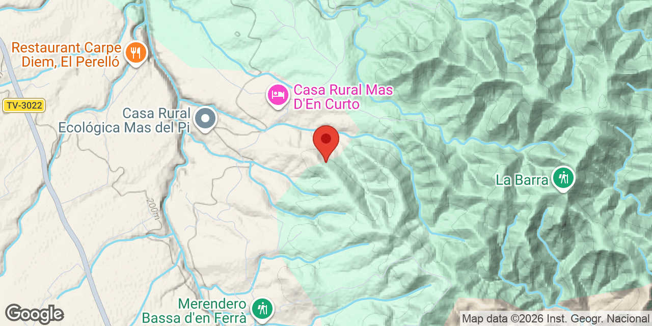 Mapa de situación de COLL ALT, AVENC DE