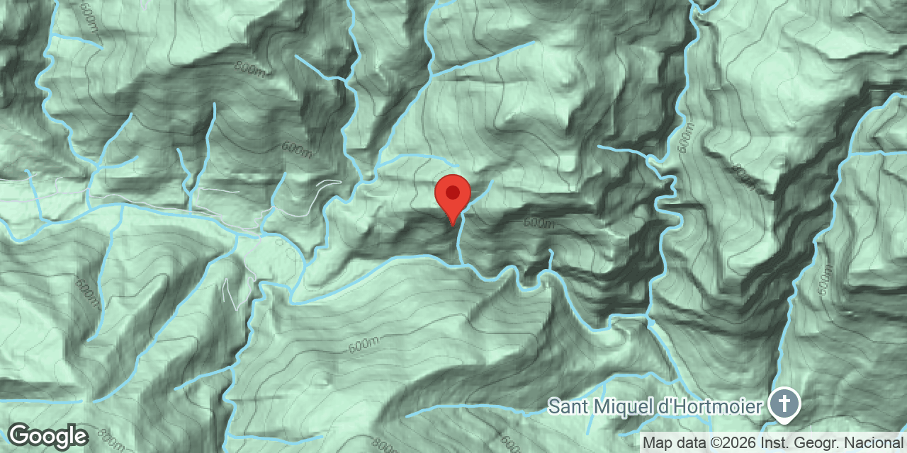 Mapa de situación de ESCALADUIX, TUTA D'