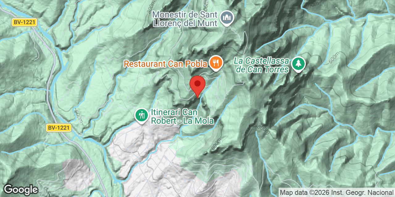 Location map of T.I.M., AVENC