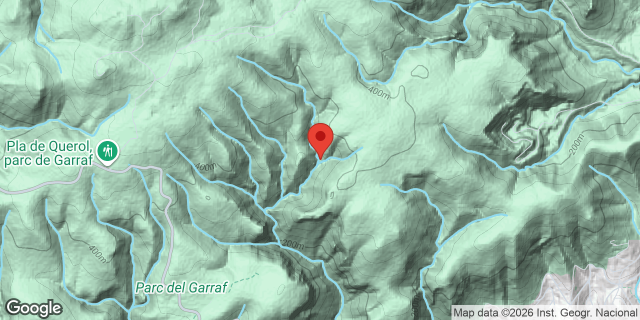 Location map of MARIO, AVENC