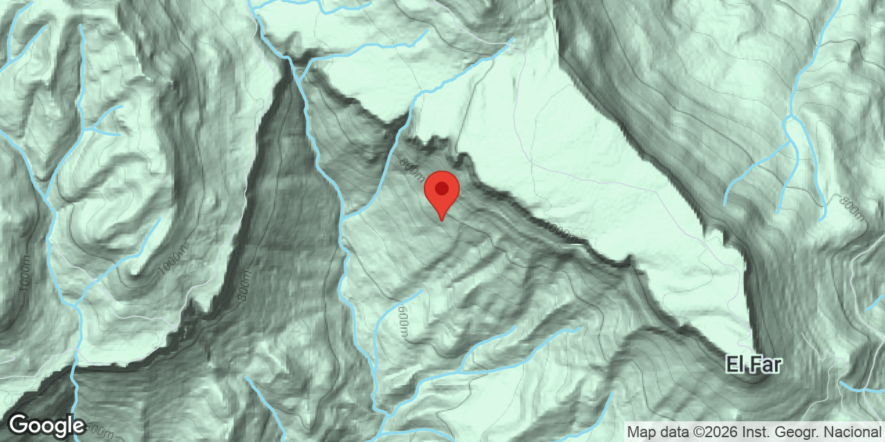 Mapa de situació de RÚBIA, BALMA