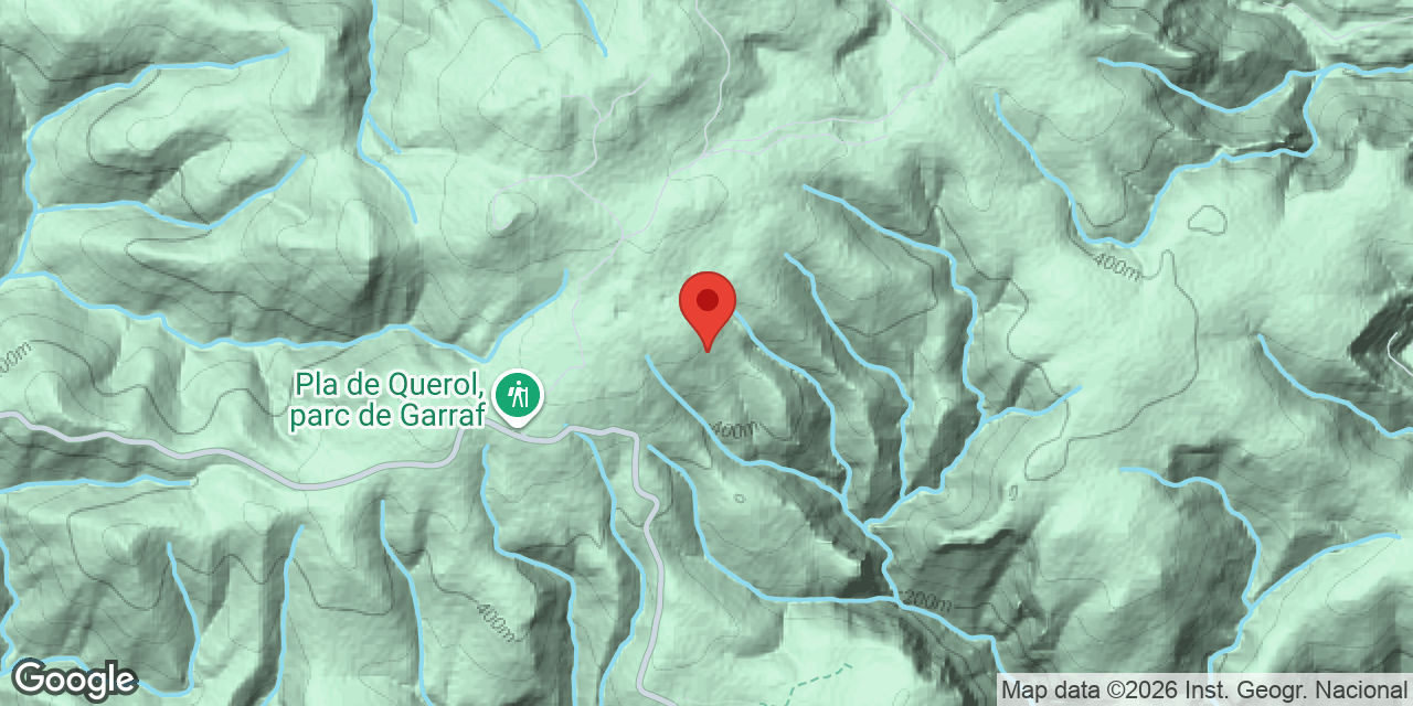 Mapa de situación de TOTXOS, AVENC DELS
