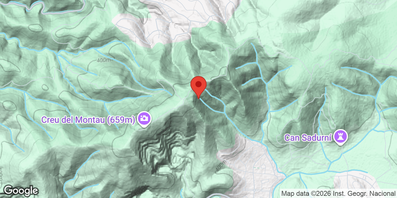 Carte de situation de FUM, AVENC DEL