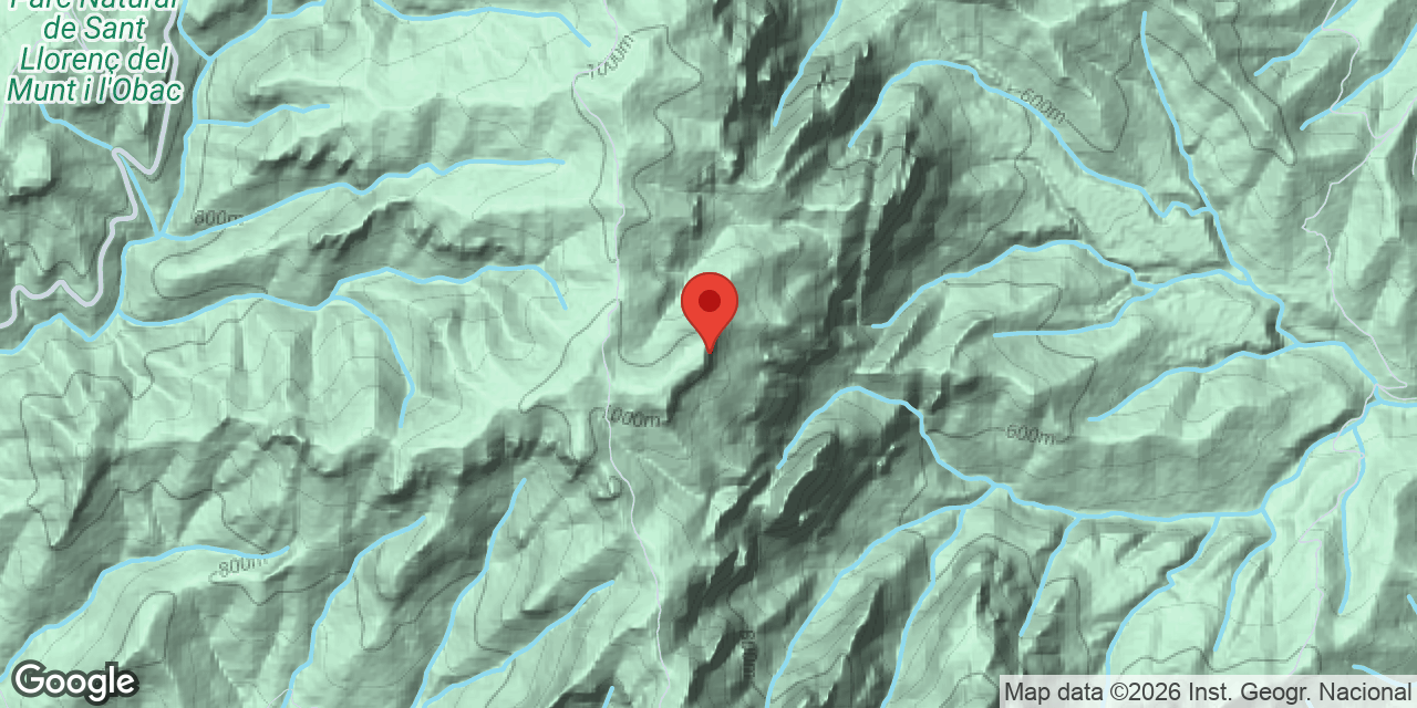 Mapa de situación de CINGLE DELS ÒBITS, COVA DEL