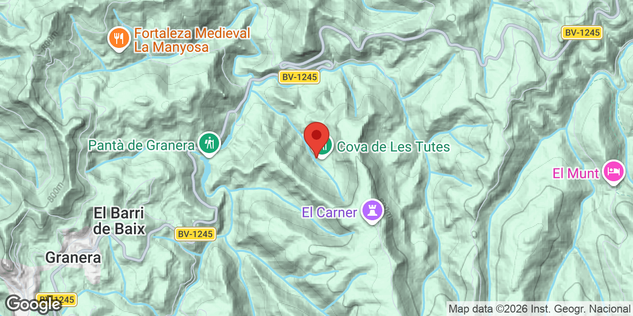 Location map of TUTES, LES