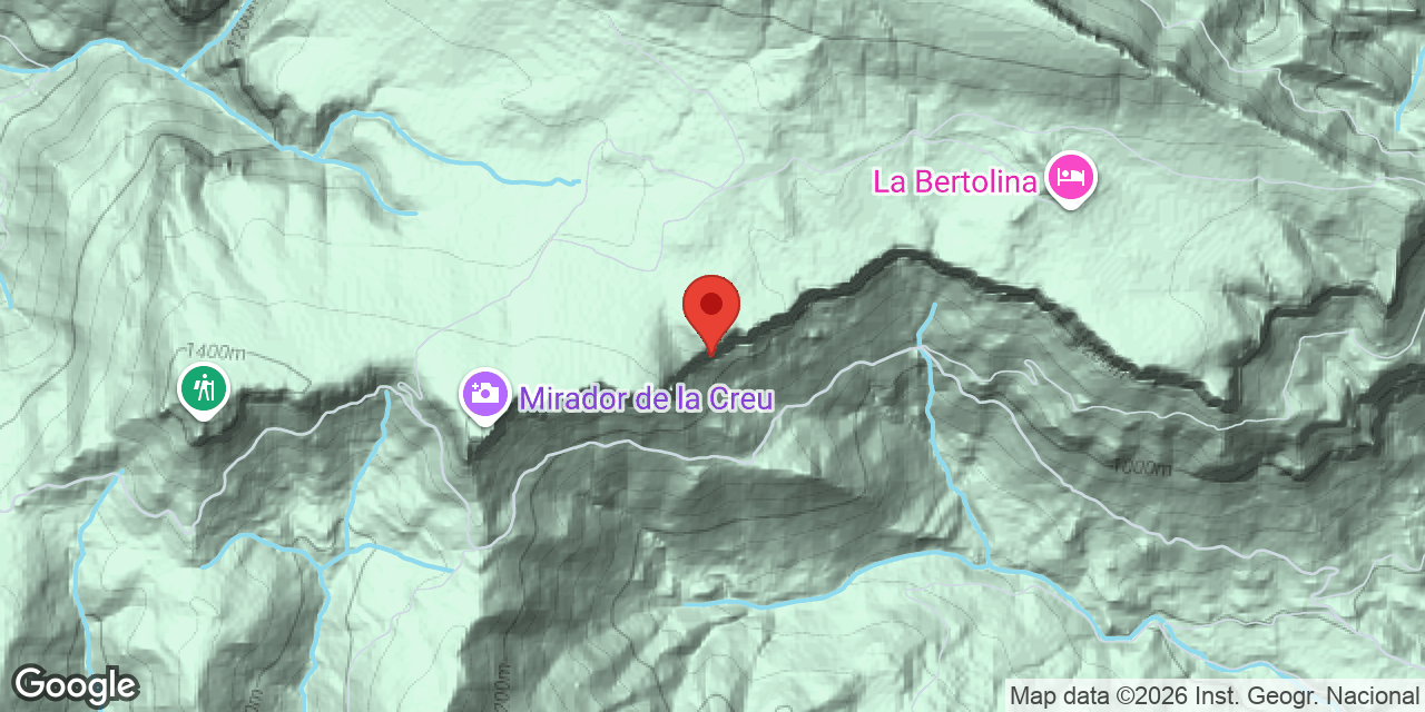 Mapa de situación de VISERA ALTA, BALMA OBRADA DE LA