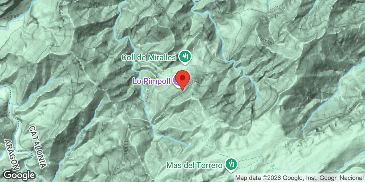 Location map of PIMPOLL, AVENC