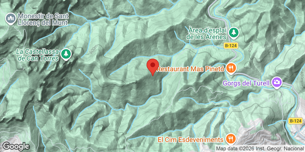 Mapa de situación de MURONELL, AVENC DEL