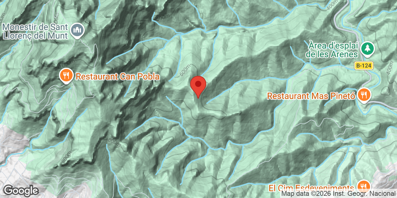 Mapa de situación de BOSCATER, AVENC DEL