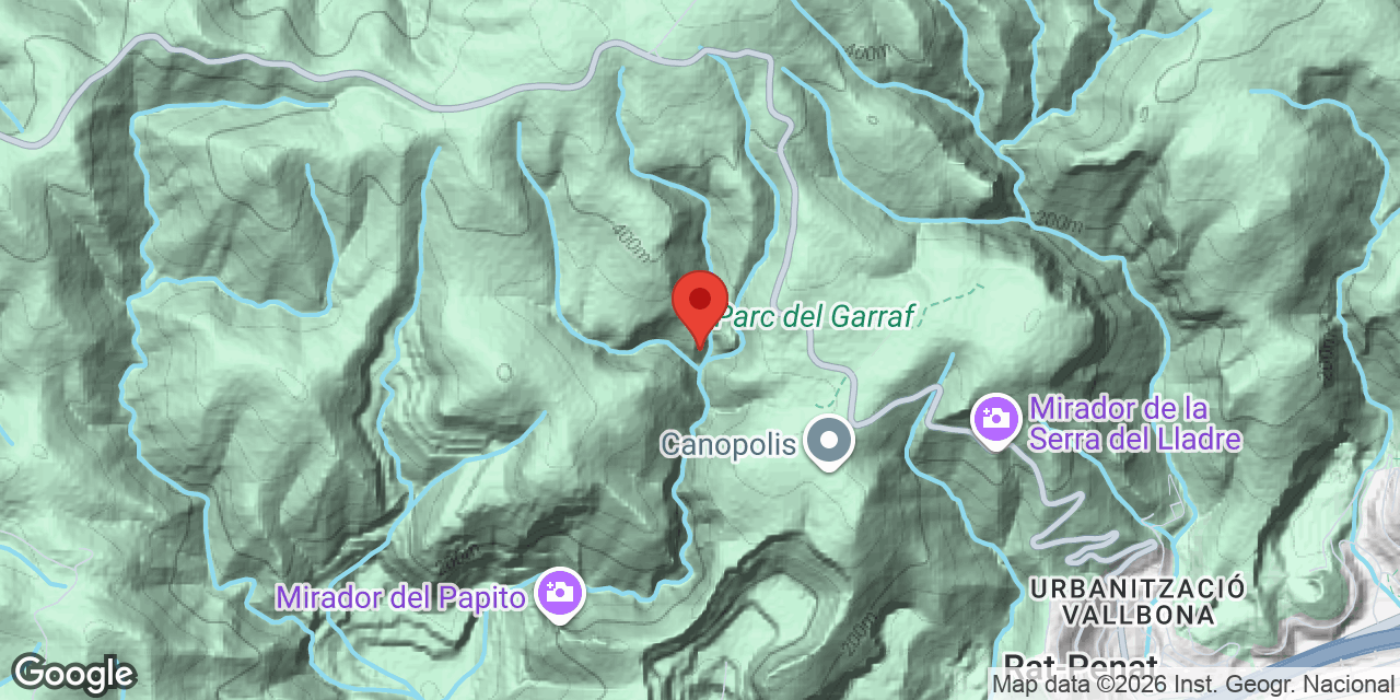 Location map of AMPLE, AVENC