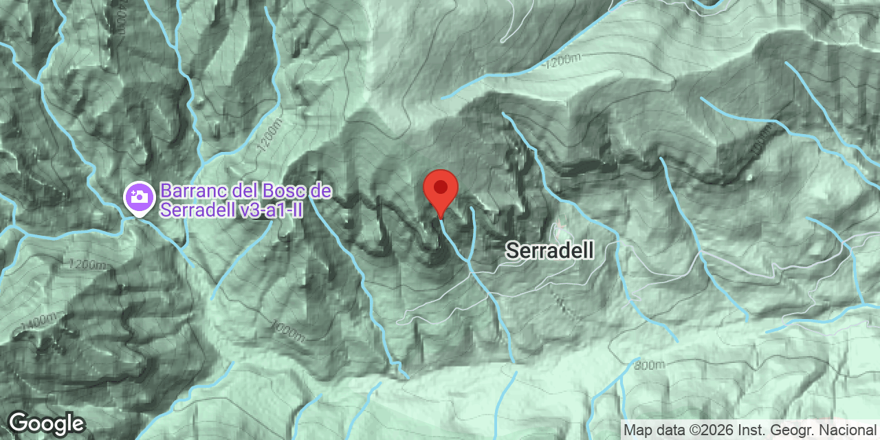 Mapa de situació de BARBUIXELL, AVENC