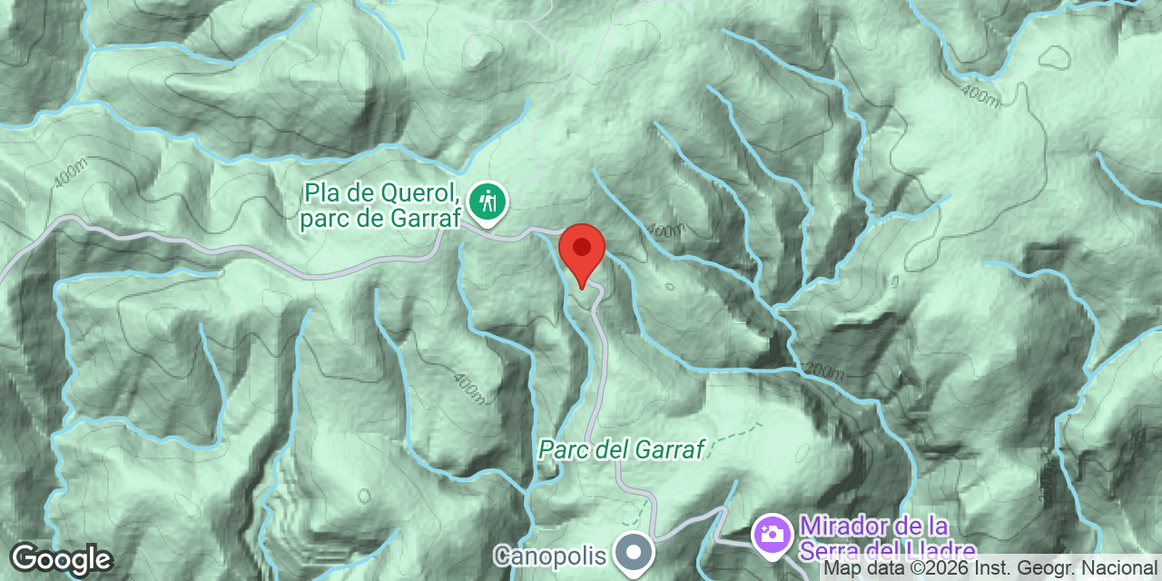 Location map of BANDERES Nº 2, AVENC DE LES